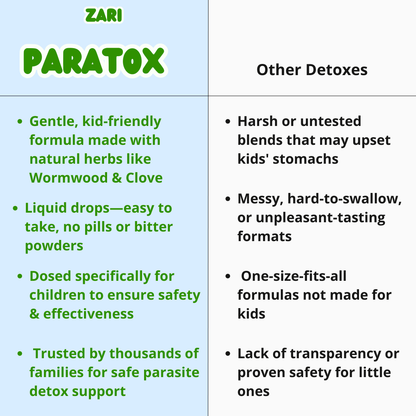 Paratox - Parasite Cleanse for Kids