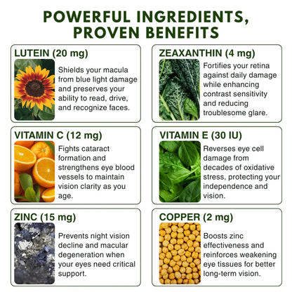 Zoone Advanced Eye Shield Capsules